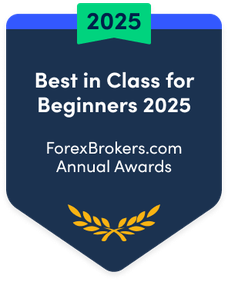 AU - Best in class beginners - 2025