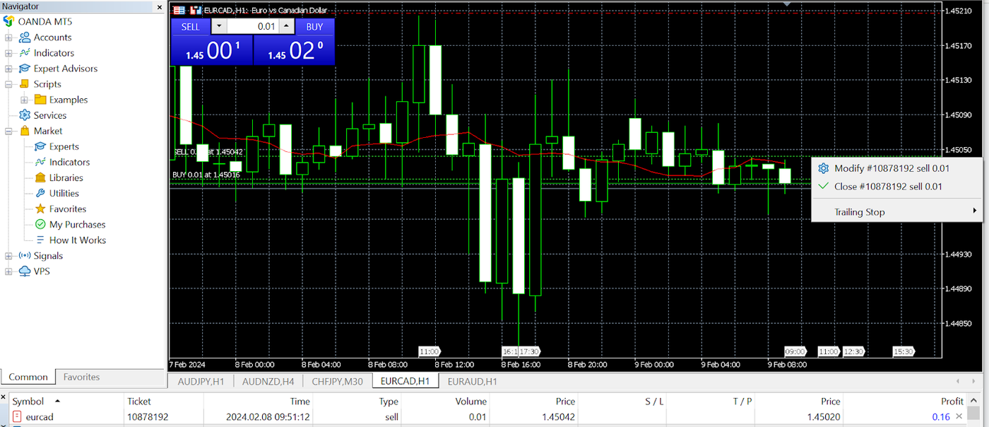 close position mt5 with chart-1